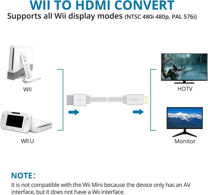 AUTOUTLET Wii to HDMI Converter 1080P 5ft/150cm for Full HD Device, Adapter with HDMI Male Cable Output Compatible with Nintendo Wii, Wii U, HDTV, Monitor-Supports All Wii Display Modes - Image 3